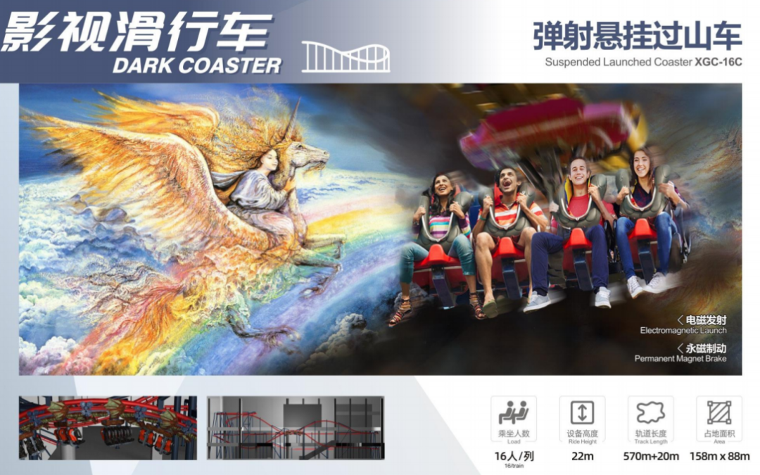 PG模拟器
