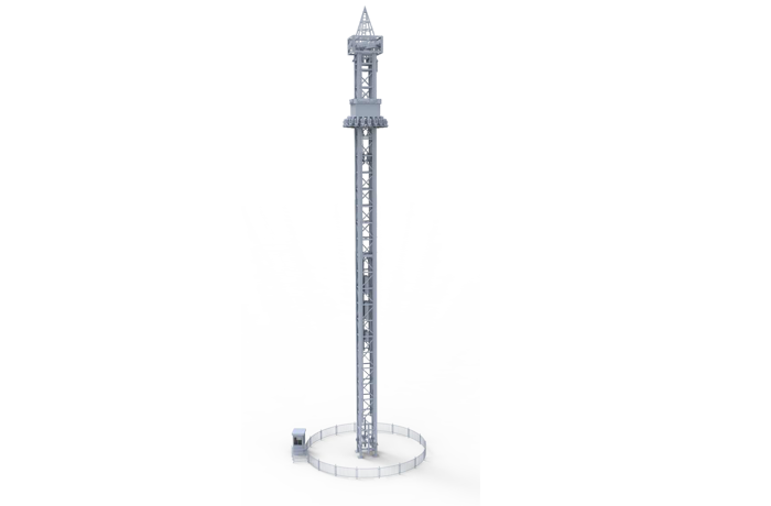 PG模拟器