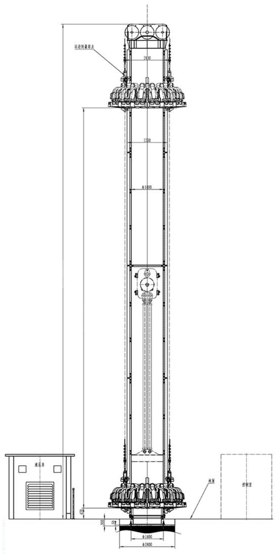 PG模拟器