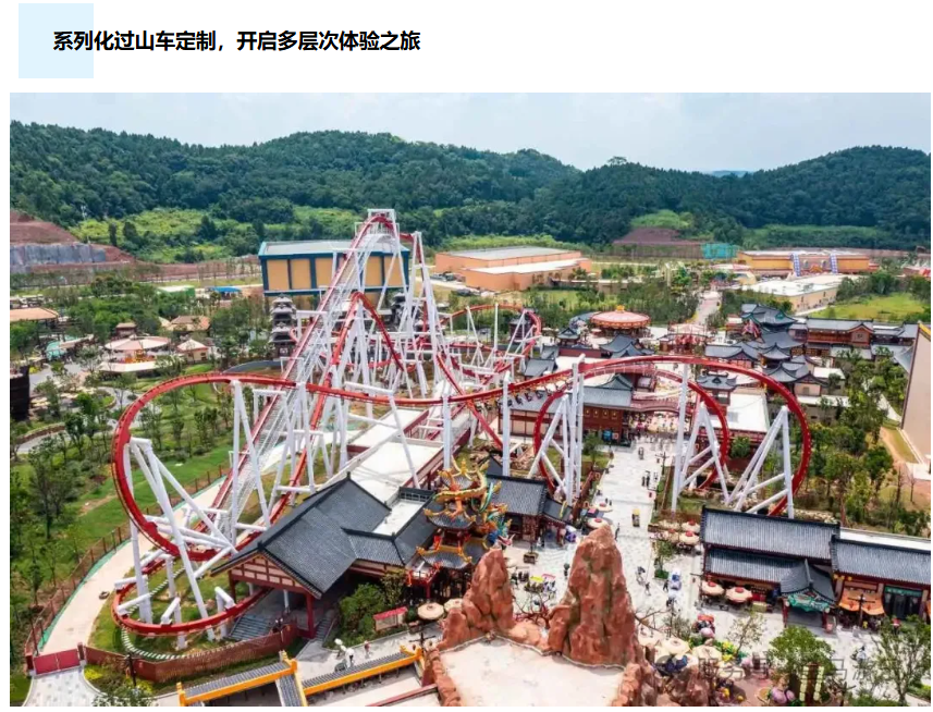 PG模拟器